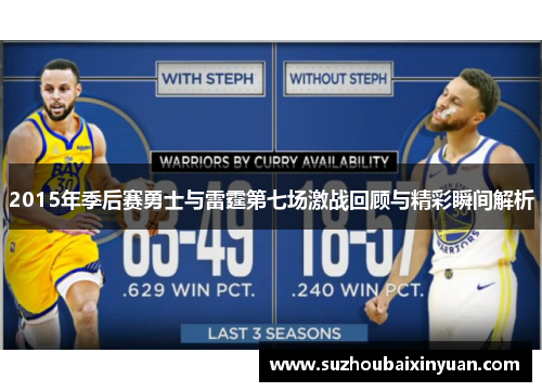 2015年季后赛勇士与雷霆第七场激战回顾与精彩瞬间解析