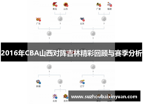 2016年CBA山西对阵吉林精彩回顾与赛季分析