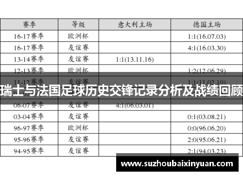 瑞士与法国足球历史交锋记录分析及战绩回顾