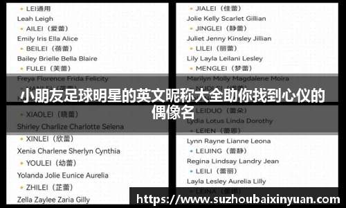 小朋友足球明星的英文昵称大全助你找到心仪的偶像名