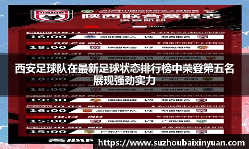 西安足球队在最新足球状态排行榜中荣登第五名展现强劲实力